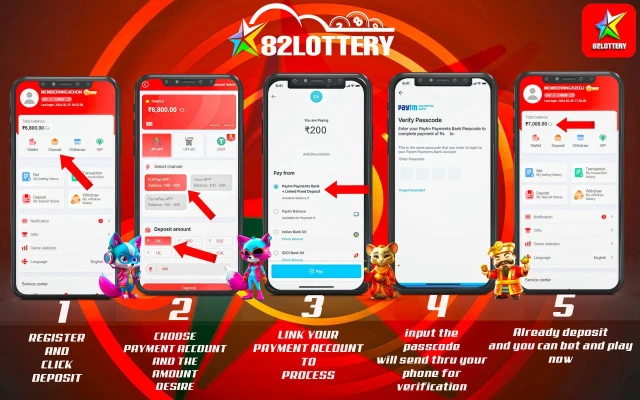 One of the Standout Features of 82lottery is Its User-Friendly Platform